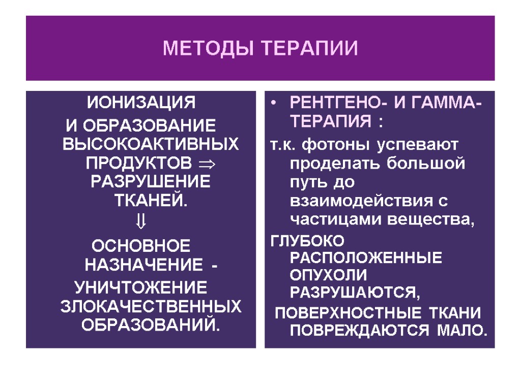 МЕТОДЫ ТЕРАПИИ ИОНИЗАЦИЯ И ОБРАЗОВАНИЕ ВЫСОКОАКТИВНЫХ ПРОДУКТОВ  РАЗРУШЕНИЕ ТКАНЕЙ.  ОСНОВНОЕ НАЗНАЧЕНИЕ -